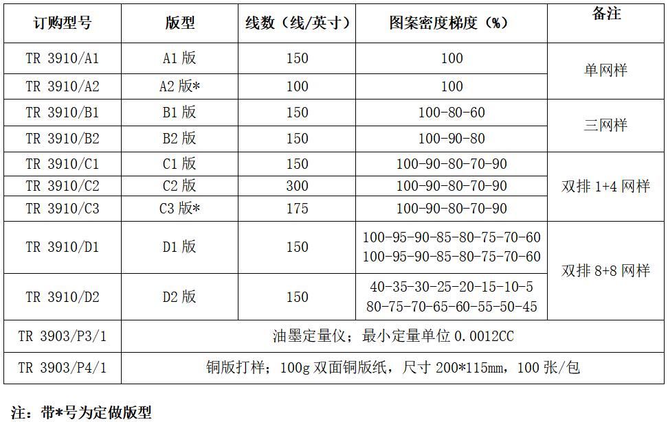 1765014600552987.png image.png